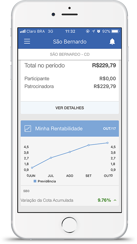 App São Bernardo